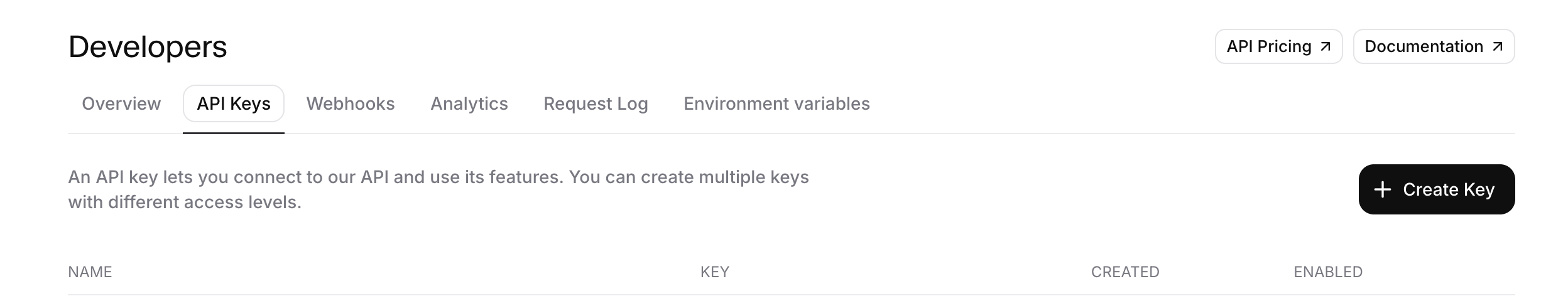 ElevenLabs 开发者后台 API Keys 管理页面示意